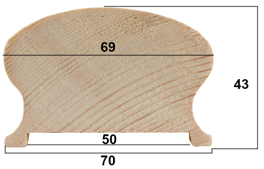 Размеры перил из хвои